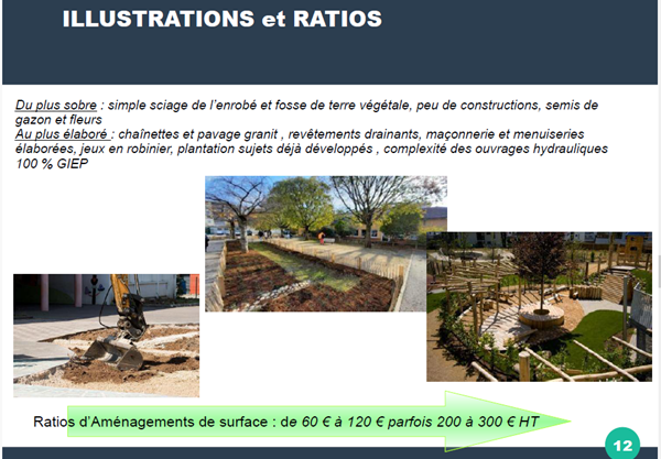 Responsive image zoom